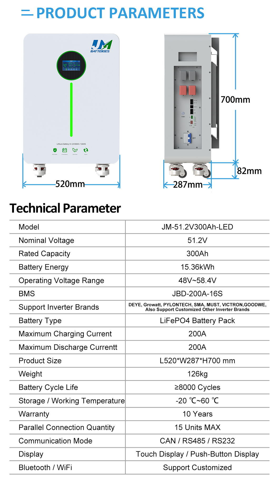 Solar Battery
